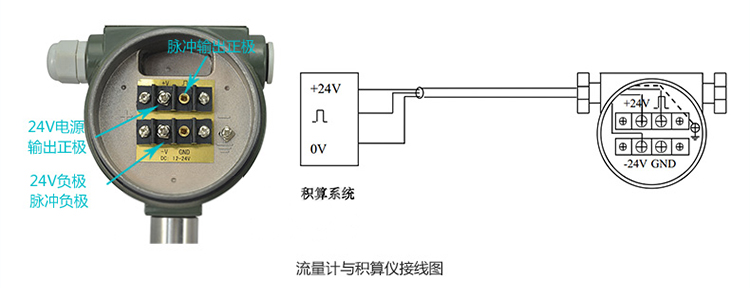 智能渦街流量計(jì)脈沖輸出接線(xiàn)方式